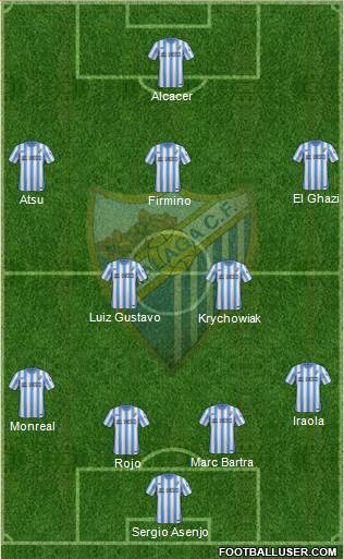 Málaga C.F., S.A.D. Formation 2015