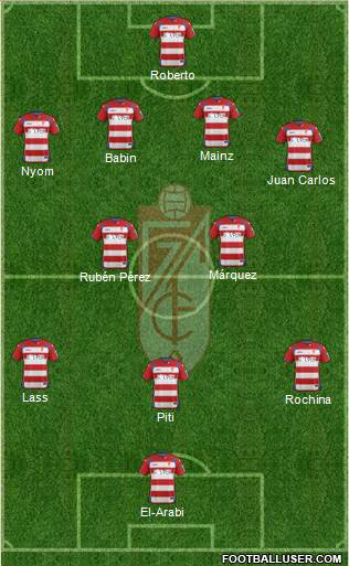 Granada C.F. Formation 2015