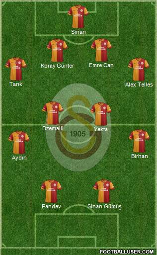 Galatasaray SK Formation 2015