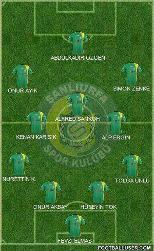Sanliurfaspor Formation 2015