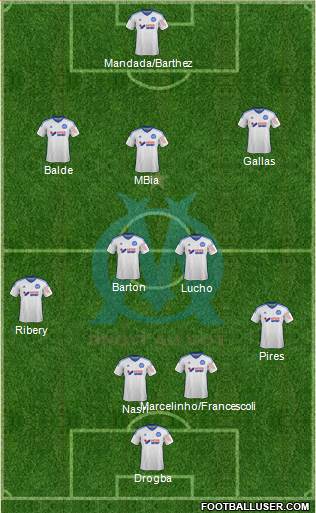 Olympique de Marseille Formation 2015