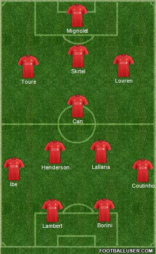 Liverpool Formation 2015