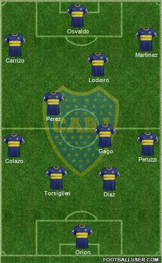 Boca Juniors Formation 2015