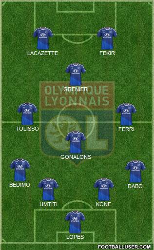 Olympique Lyonnais Formation 2015