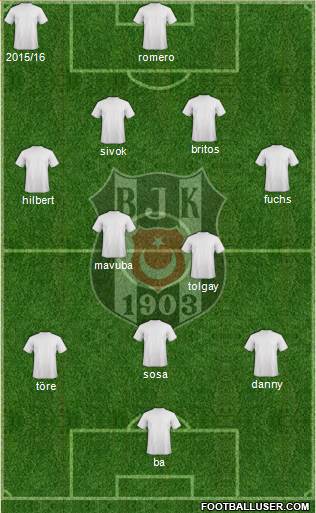 Besiktas JK Formation 2015