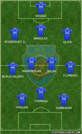 Siracusa Formation 2015