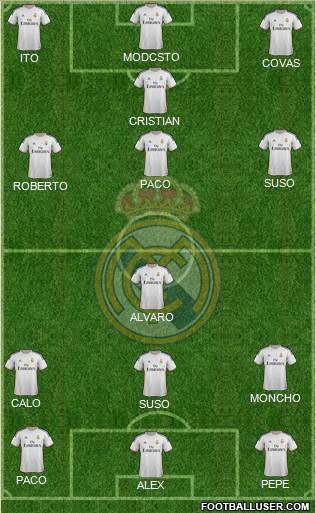 R. Madrid Castilla Formation 2015