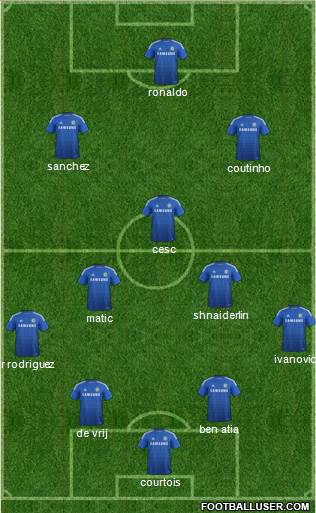 Chelsea Formation 2015