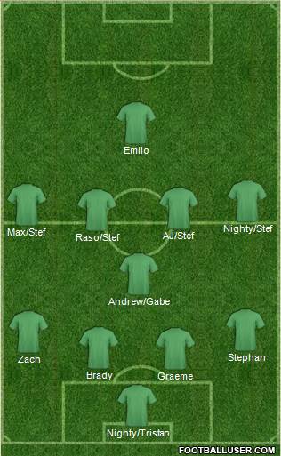 Canada Formation 2015