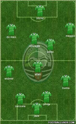 Monopoli Formation 2015