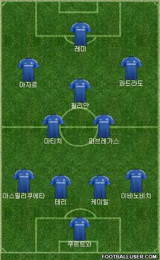 Chelsea Formation 2015