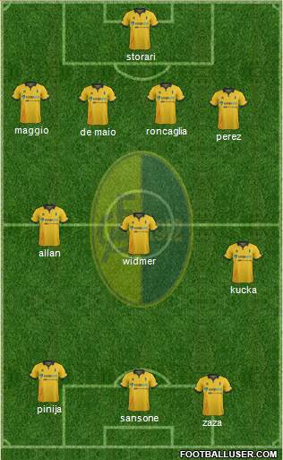 Modena Formation 2015