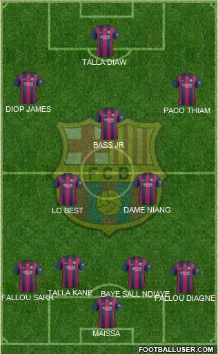 F.C. Barcelona Formation 2015