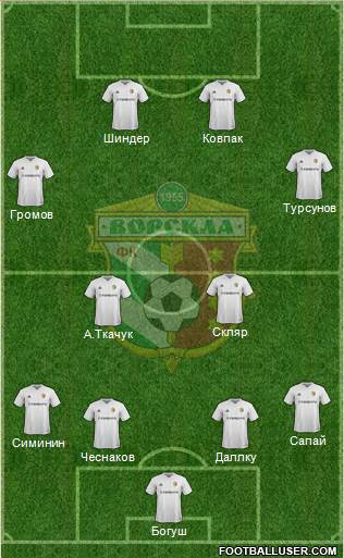 Vorskla Poltava football formation