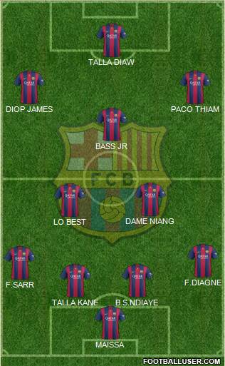 F.C. Barcelona Formation 2015