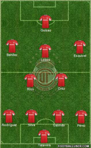 Deportivo Toluca Formation 2015