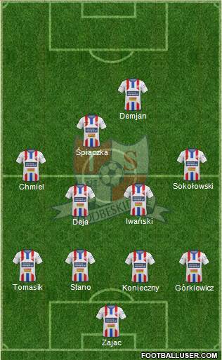 Podbeskidzie Bielsko-Biala Formation 2015