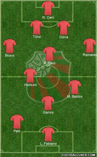 SC São Paulo Formation 2015