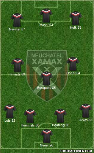 Neuchâtel Xamax FC Formation 2015