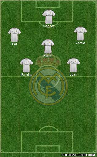 R. Madrid Castilla Formation 2015