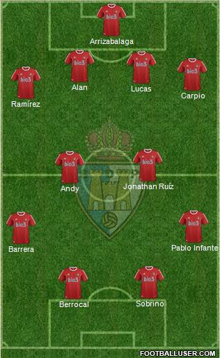 S.D. Ponferradina Formation 2015