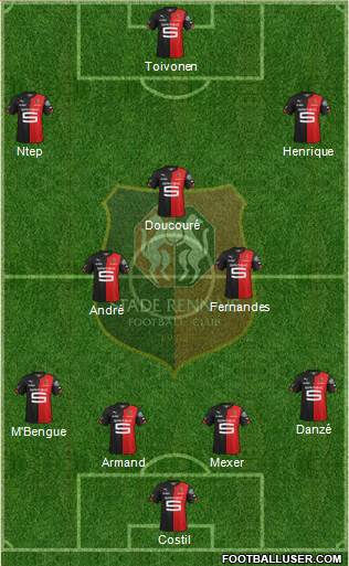Stade Rennais Football Club Formation 2015