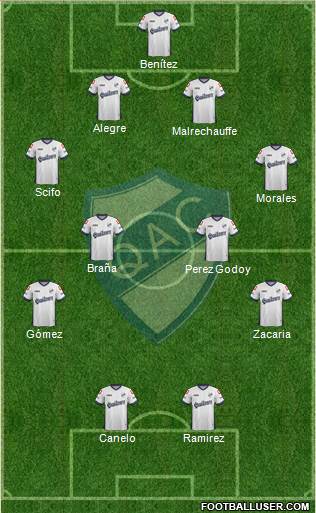 Quilmes Formation 2015