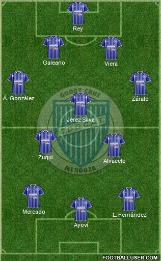 Godoy Cruz Antonio Tomba Formation 2015
