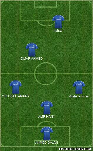 Chelsea Formation 2015