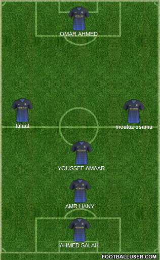 Manchester City Formation 2015