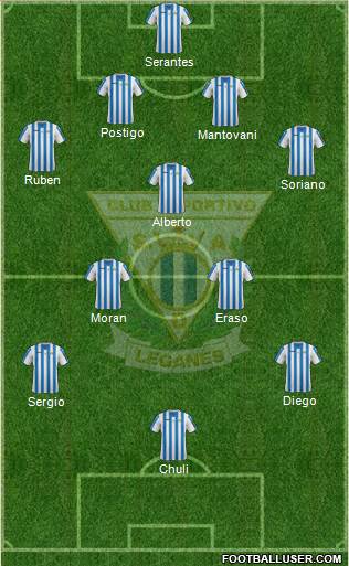 C.D. Leganés S.A.D. Formation 2015