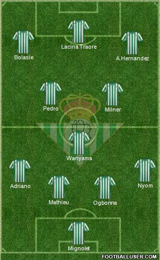 Real Betis B., S.A.D. Formation 2015