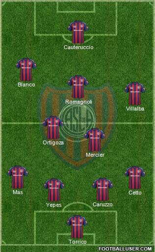 San Lorenzo de Almagro Formation 2015