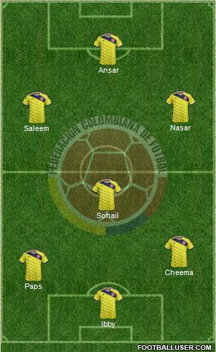 Colombia Formation 2015