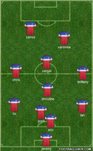 U.S.A. Formation 2015
