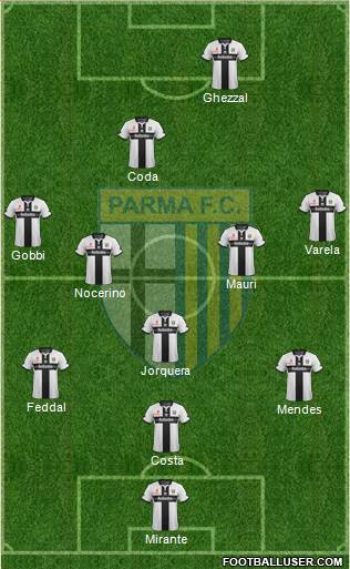 Parma Formation 2015