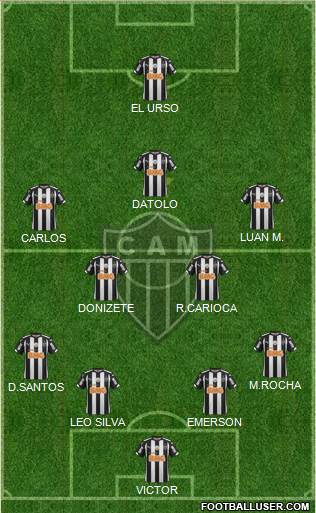 C Atlético Mineiro Formation 2015