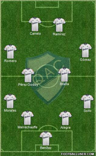 Quilmes Formation 2015