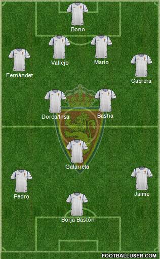 R. Zaragoza S.A.D. Formation 2015