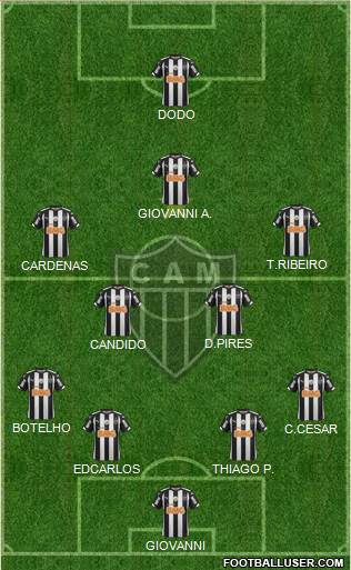 C Atlético Mineiro Formation 2015