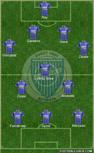 Godoy Cruz Antonio Tomba Formation 2015
