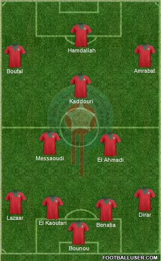 Morocco Formation 2015