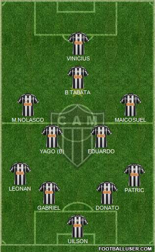 C Atlético Mineiro Formation 2015