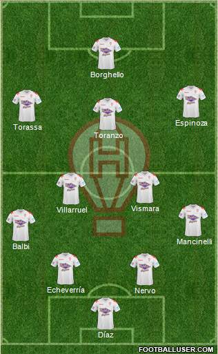 Huracán Formation 2015