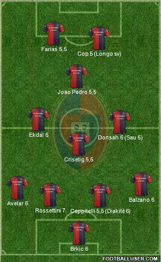 Cagliari Formation 2015