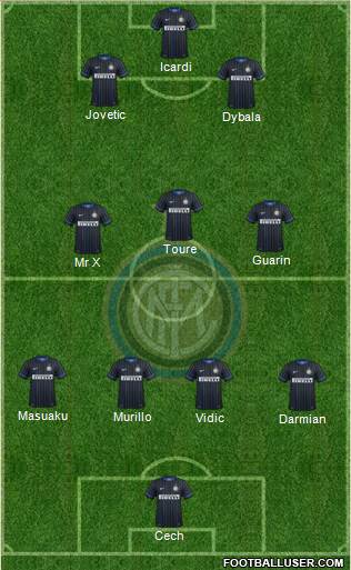 F.C. Internazionale Formation 2015