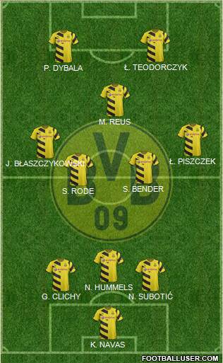 Borussia Dortmund Formation 2015