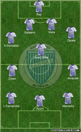 Godoy Cruz Antonio Tomba Formation 2015