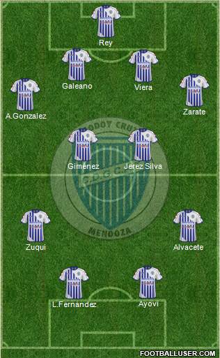 Godoy Cruz Antonio Tomba Formation 2015