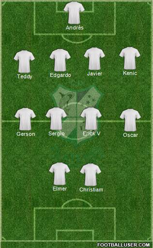 CD Platense Formation 2015